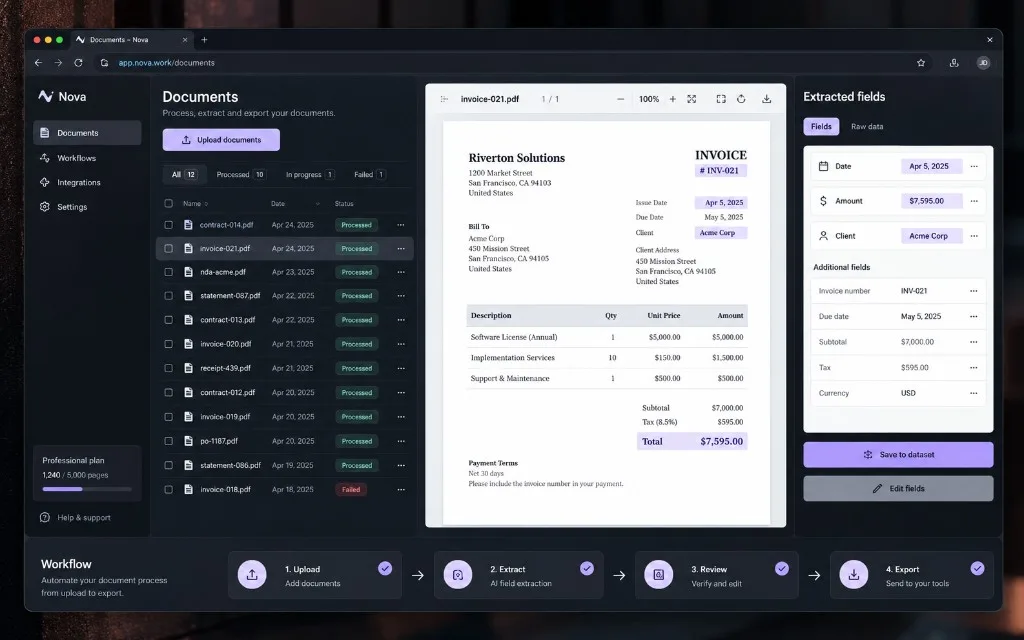 AI Automation — AI integration and workflow automation for businesses.